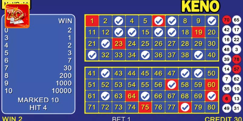 Xổ Số Keno Zowin - Tìm Hiểu Về Luật Lệ Và Cách Chơi Cơ Bản